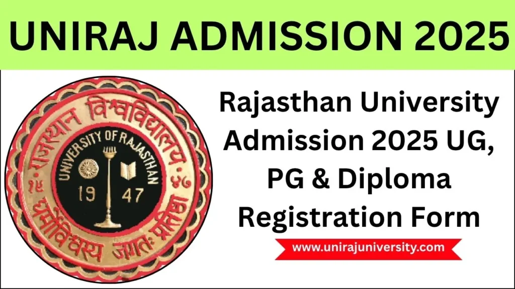 Rajasthan University Admission 2025