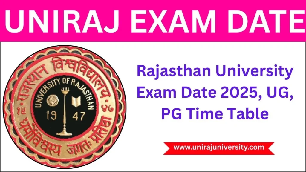 Rajasthan University Exam Date 2025