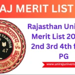 Rajasthan University Merit List 2025